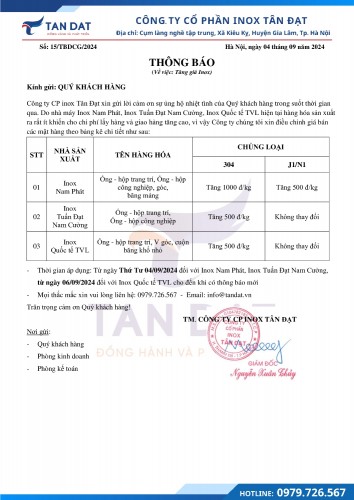 THÔNG BÁO TĂNG GIÁ INOX NGÀY 04/09/2024