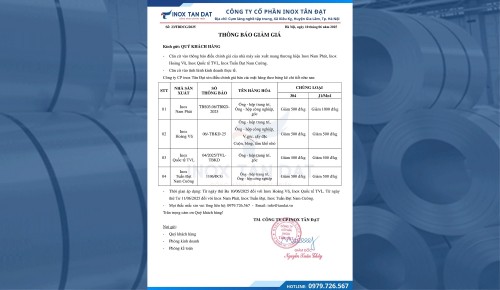 Thông báo điều chỉnh giá inox ngày 11/6/2025