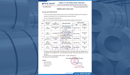 Thông báo điều chỉnh giá inox ngày 07/8/2025