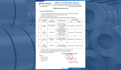 Thông báo tăng giá inox ngày 29/9/2025