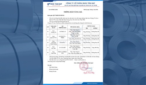 Thông báo tăng giá inox ngày 2/1/2026