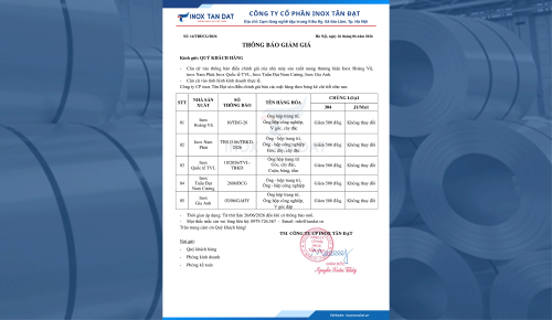 Thông báo giảm giá Inox ngày 26/06/2026