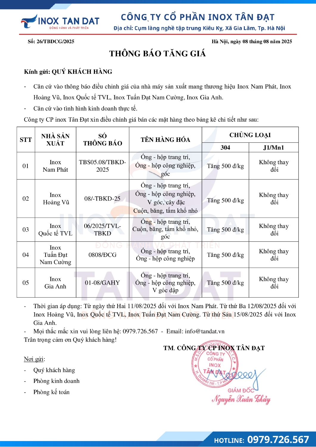 Điều chỉnh giá inox 0708 1108