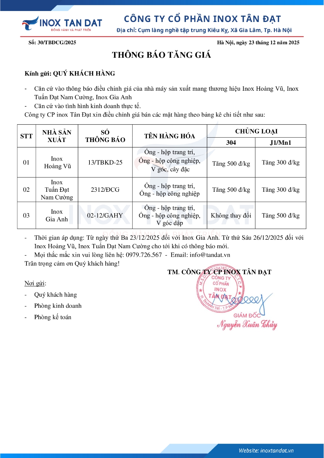 Điều chỉnh giá inox 2312 3H