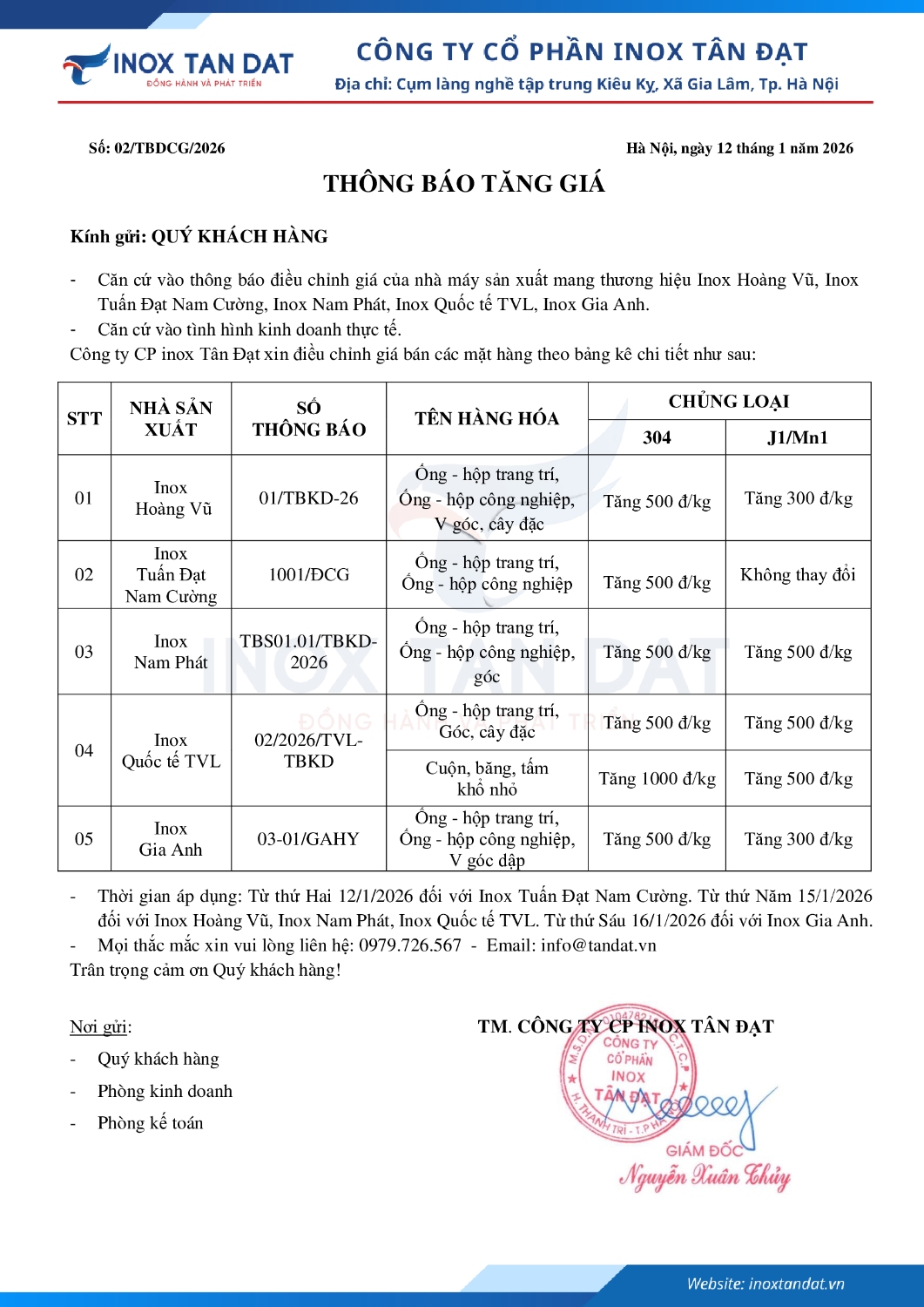 Điều chỉnh giá inox 1212026 5H
