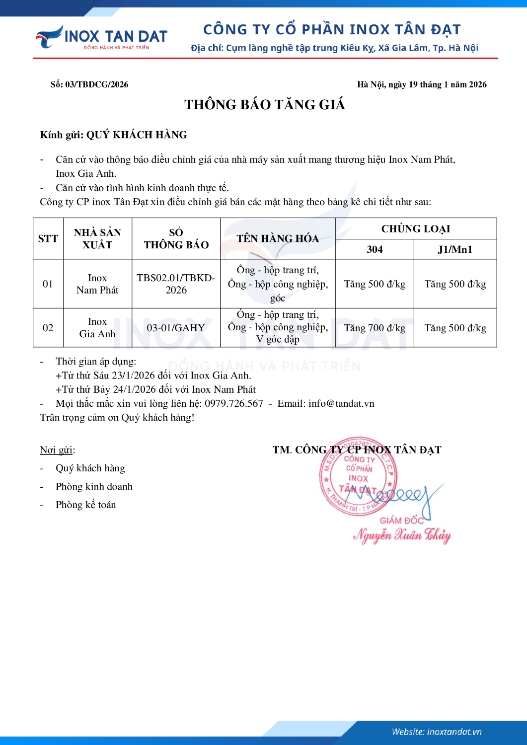 Điều chỉnh giá inox 1912026 2H