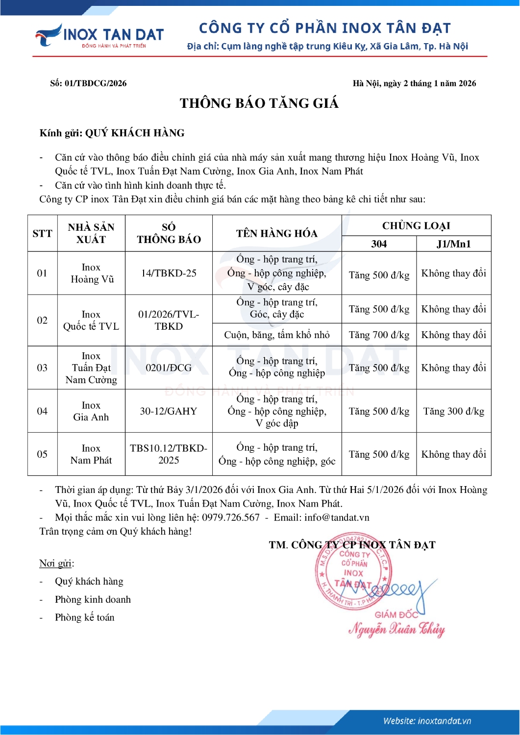 Thông báo tăng giá Inox