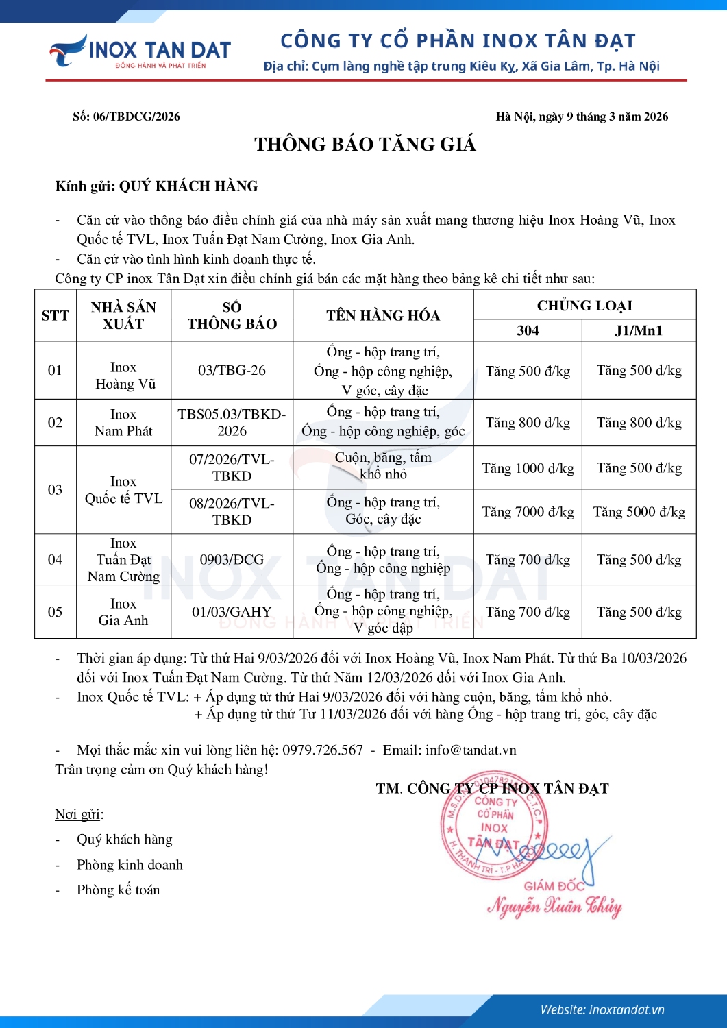 Điều chỉnh giá inox 103 2026 5H