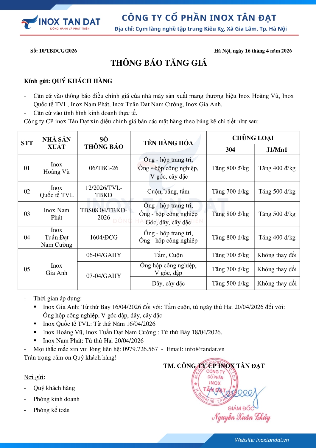 Điều chỉnh giá inox 1404 2H (4)