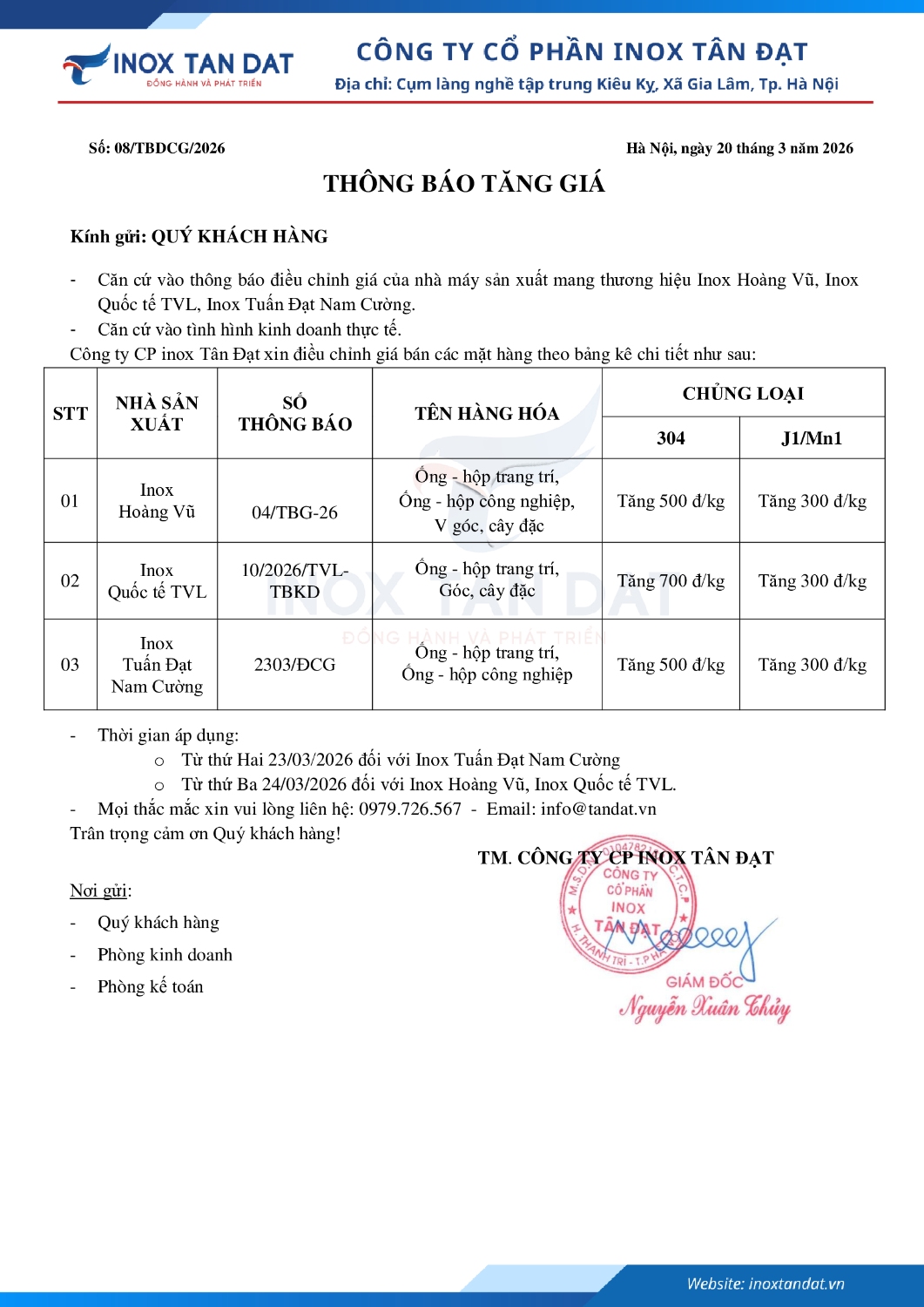 Điều chỉnh giá inox 2303 3H