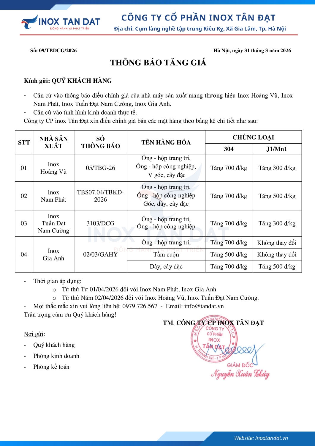 Điều chỉnh giá inox 3003 2H 1