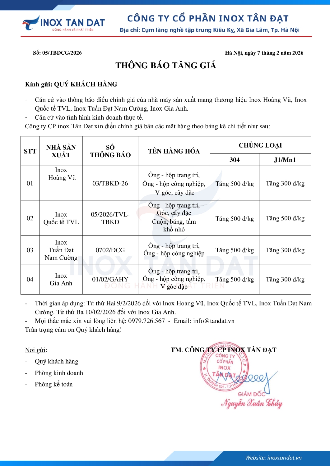 Điều chỉnh giá inox 522026 4H