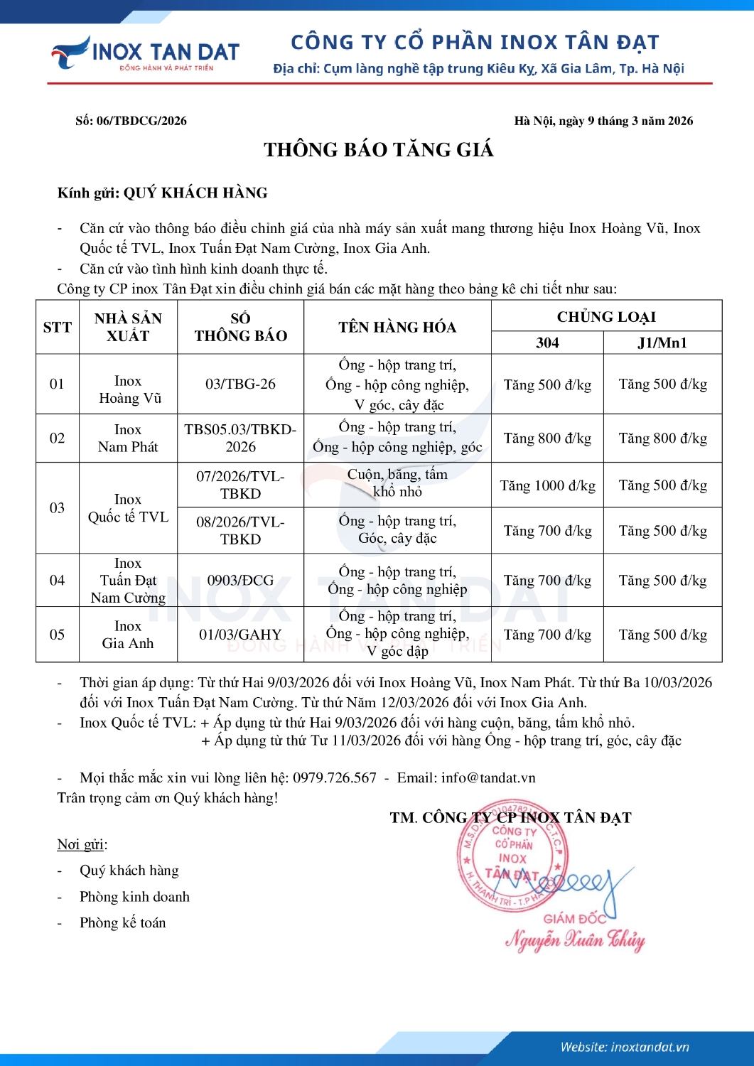 Điều chỉnh giá inox 93 2026 4H (3)