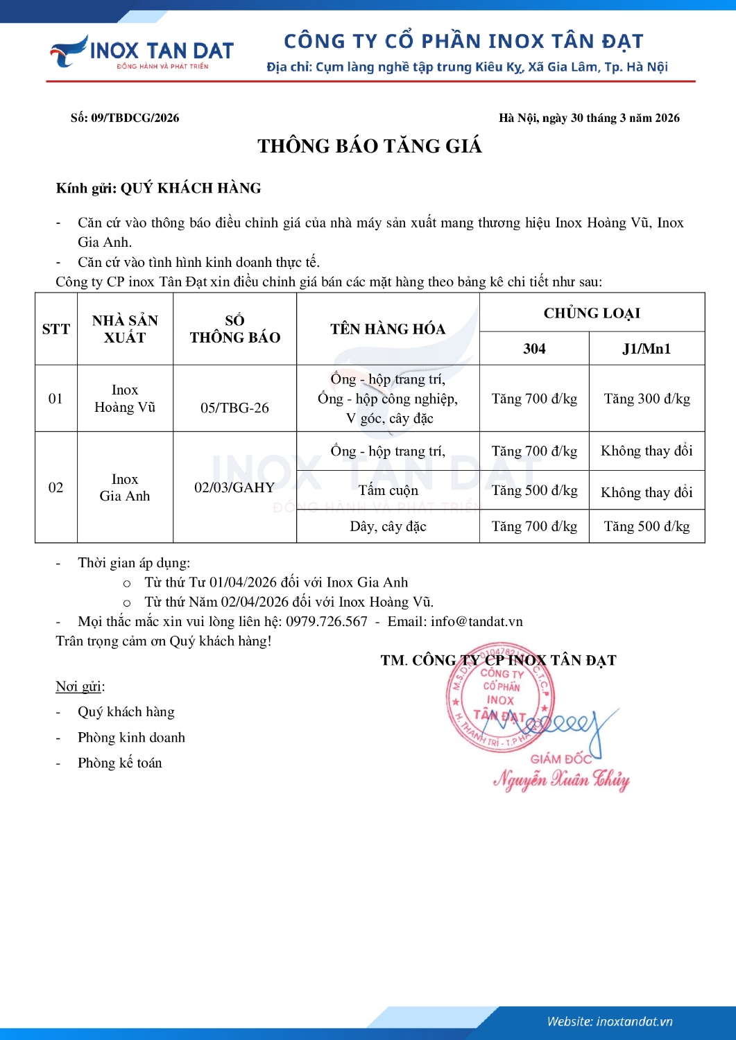 Điều chỉnh giá inox 3003 2H